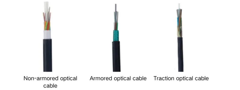 pipeline optical cable pipeline optical cable
